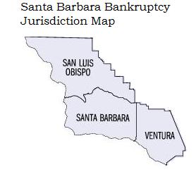 EZBankruptcyForms Bankruptcy software Discount Goleta Bankruptcy Lawyer Comparison